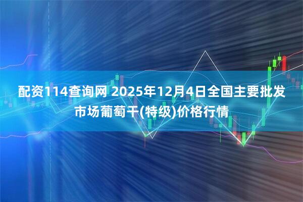 配资114查询网 2025年12月4日全国主要批发市场葡萄干(特级)价格行情